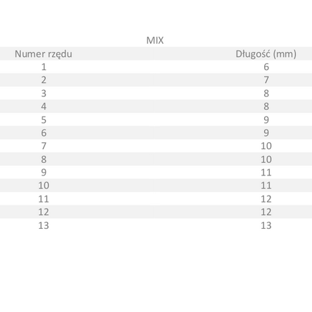 Rzęsy Brown Line D 0,10 - Brown